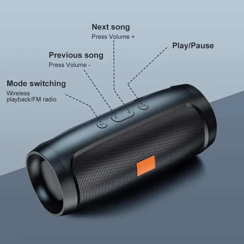 TF USB Bluetooth Speaker Dual Speaker Stereo Outdoor Tfusb Playback Fm Voice Broadcasting Portable Subwoofer Wireless Speaker - TechSmartX