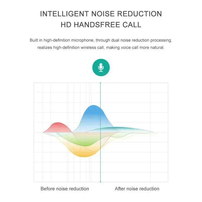 A10 10M Mini Portable Wireless Bluetooth Speaker Steel Cannon Subwoofer Bluetooth Audio Gift For Laptops Phone Outdoors Speakers - TechSmartX