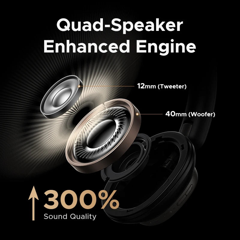 UGREEN Studio Pro 48dB ANC Wireless Headphones Over Ear Bluetooth Earphones Active Noise Cancellation Hi-Res LDAC 120h Playtime - TechSmartX