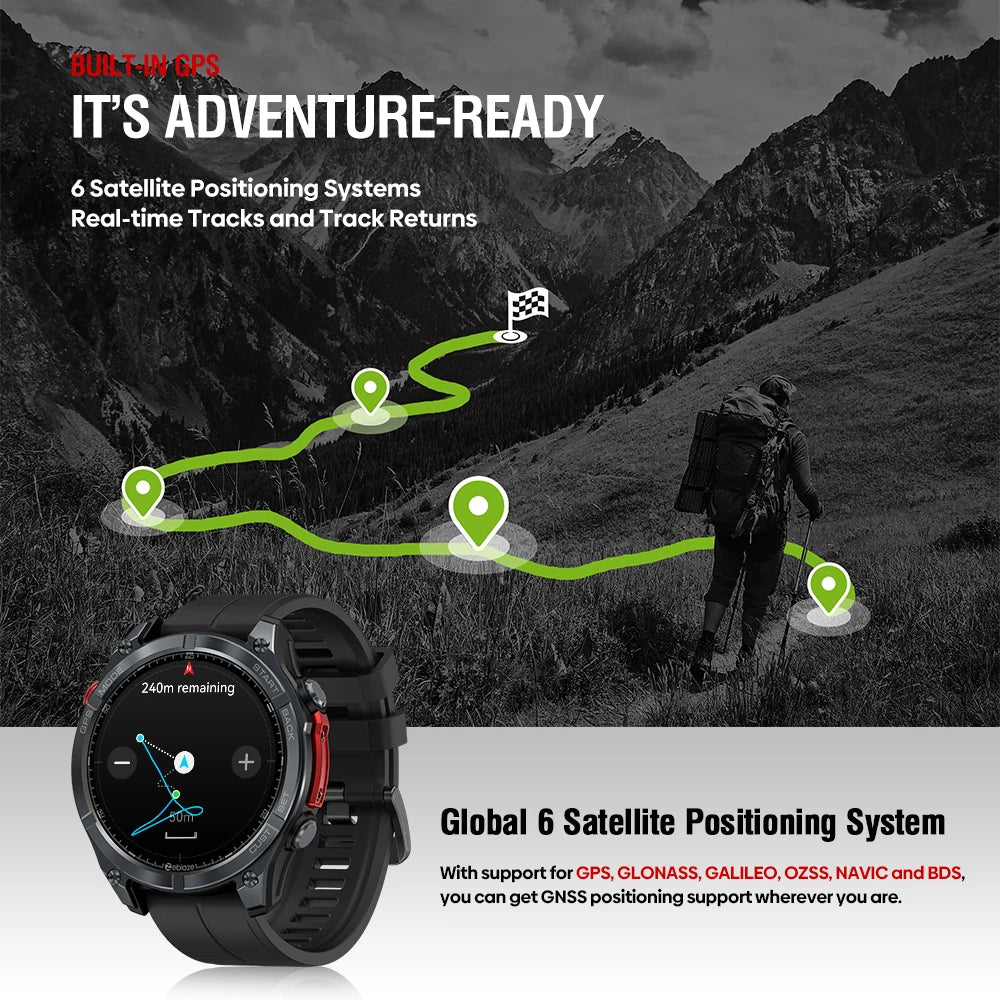 NEW Zeblaze Stratos 4 GPS Smart Watch 1.43 AMOLED Display Built-in Compass Barometric Altimeter Flashlight Voice Call Smartwatch - TechSmartX