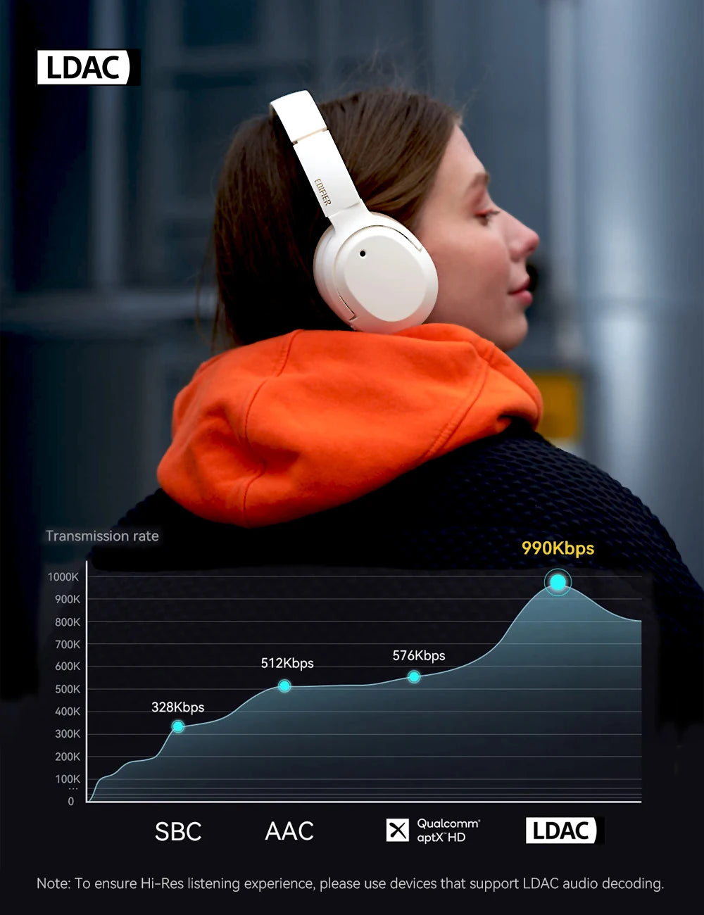 Edifier W820NB Plus Wireless Noise Cancelling Headphones 43dB ANC Hi-Res LDAC Codec 49hrs Playtime Over-Ear Bluetooth Headset - TechSmartX