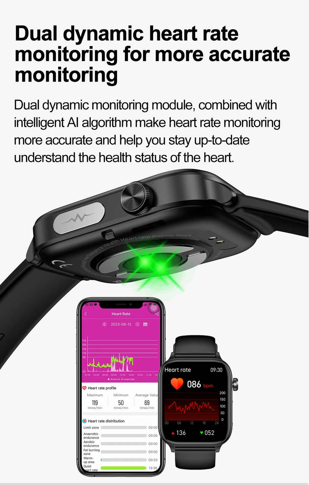 2025 New ECG+PPG Monitoring Smart Watch Women Blood pressure Blood Lipid Uric Acid Women Menstrual Health Tracker Smartwatches - TechSmartX