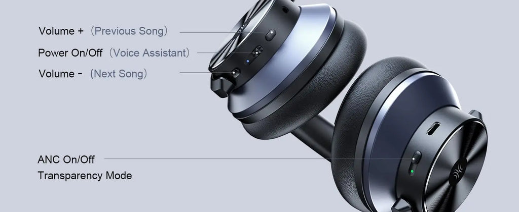 Oneodio A10 Bluetooth 5.4 Headphones Hybrid Active Noise Cancelling With Hi-Res Audio Over Ear Wireless Headset ANC With 5-Mic - TechSmartX