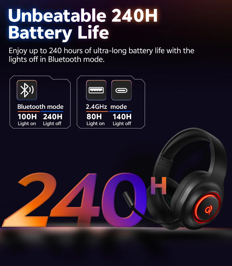 QCY Heroad V200 Gaming Over Ear Headphone Wireless Bluetooth 6.0 with Mic 50mm Driver 7.1 Surround Sound Dynamic EQ RGB Headset - TechSmartX