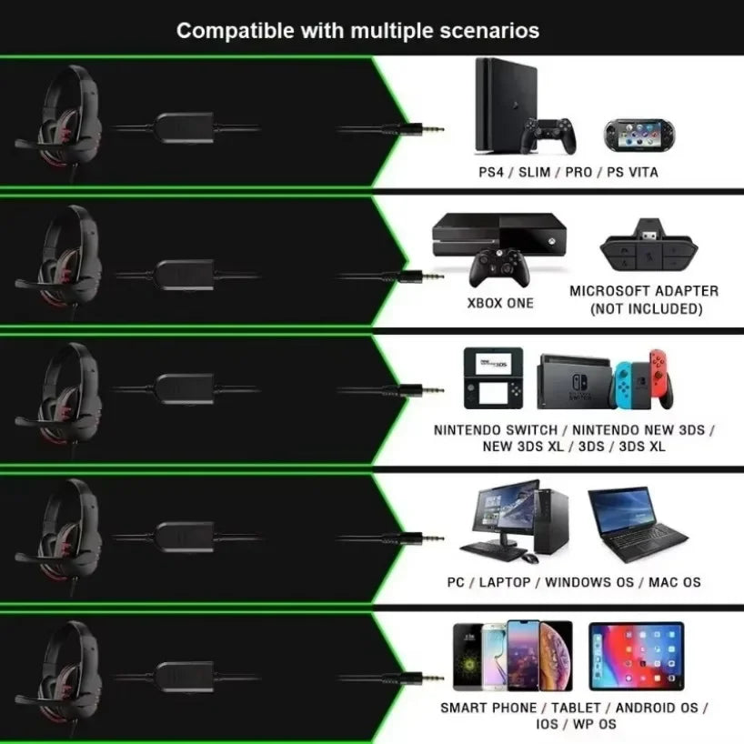 Wired Head Mounted Gaming Earphones Microphone Noise Reduction Earphones 3.5AUX for PC Android Laptop PS4 PS5 Nintendo Tablet - TechSmartX