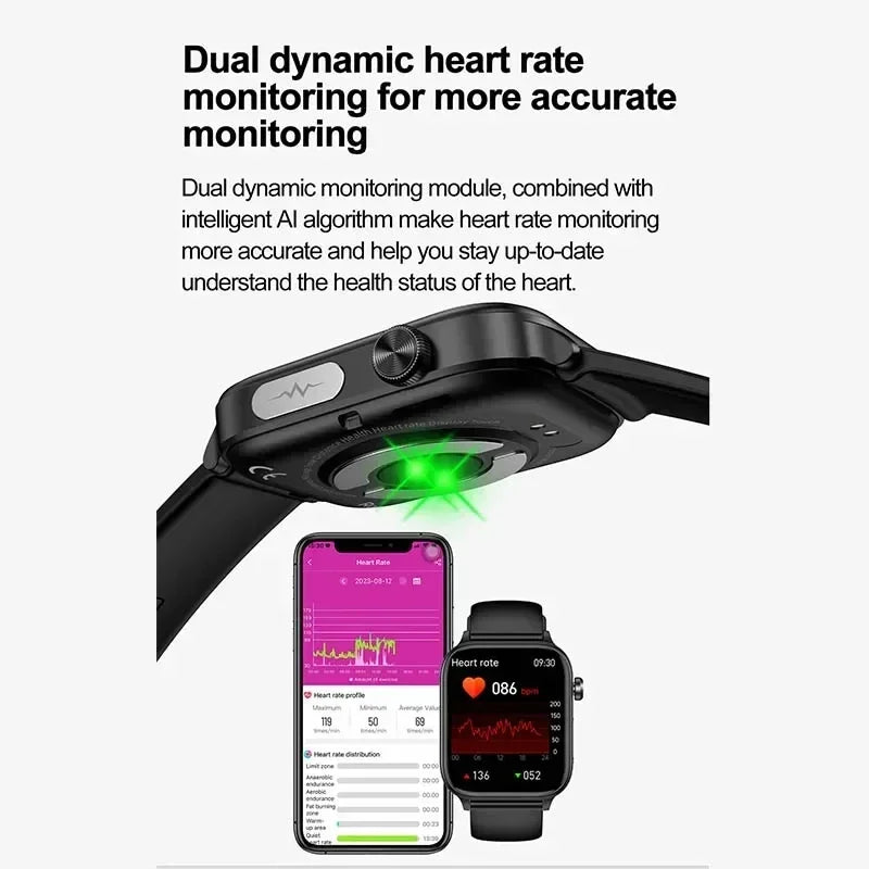 2025 New ECG+PPG Monitoring Smart Watch Women Blood pressure Blood Lipid Uric Acid Women Menstrual Health Tracker Smartwatches - TechSmartX