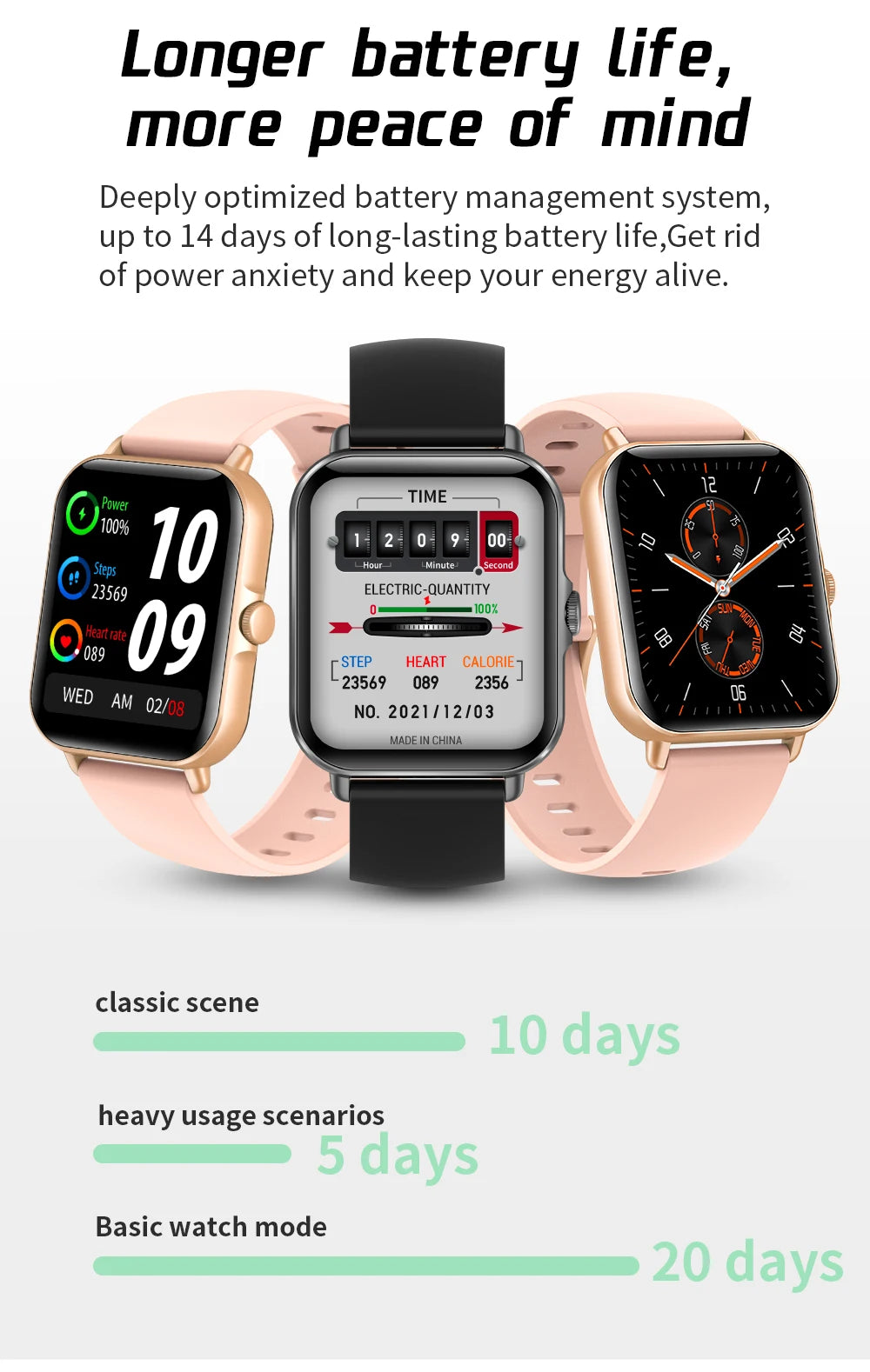 2025 Digital Smartwatch Sports Fitness Men's Women Smart Watch Waterproof Wrist Watches for Ladies Kids Child Android IOS Phones - TechSmartX