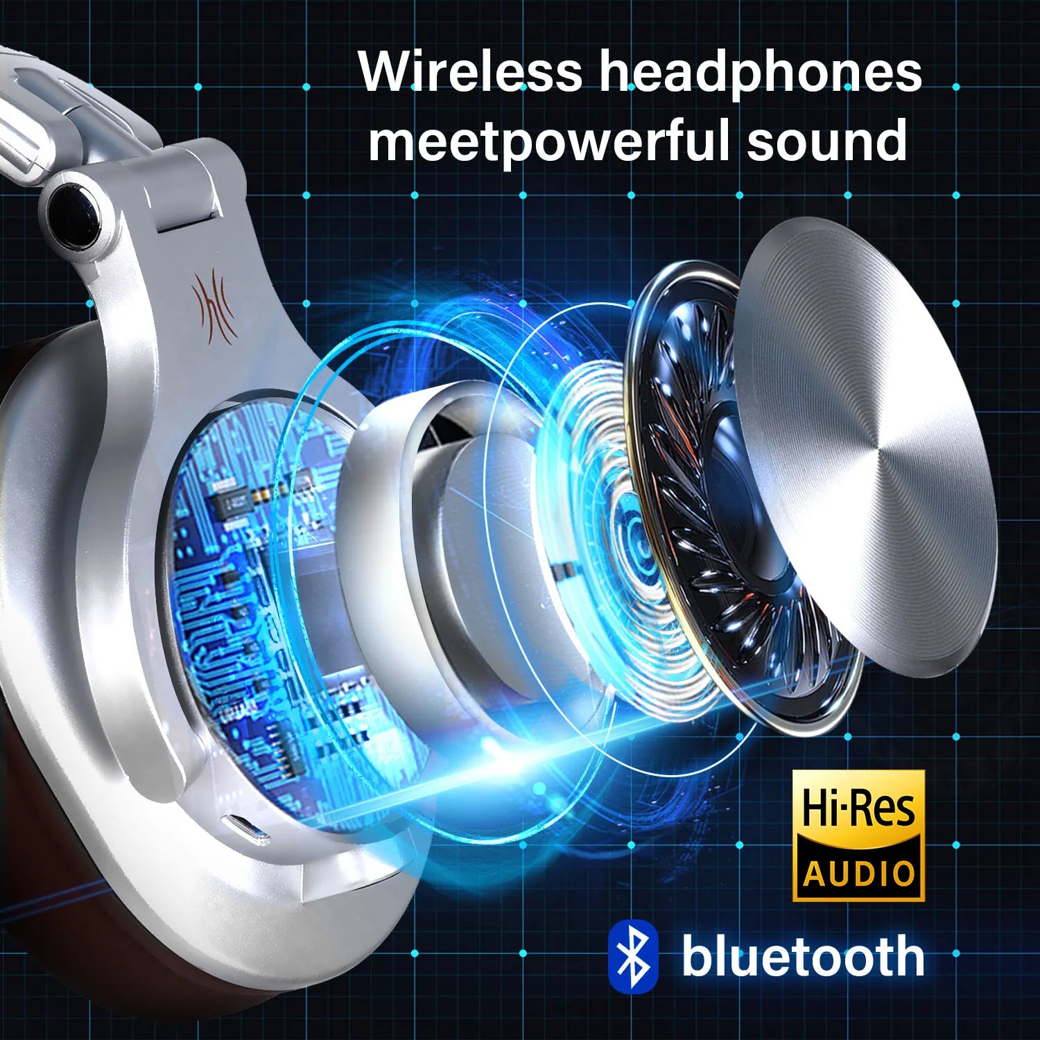Oneodio A70 Fusion Wired + Wireless Bluetooth 5.2 Headphones For Phone With Mic Over Ear Studio DJ Headphone Recording Headset - TechSmartX