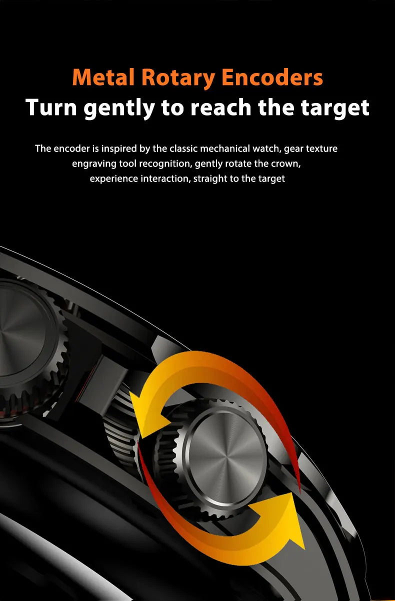Original H19 Smart Watch Android 10.0 Smartwatch With 190° Rotary Camera GPS WIFI 1.95inch Larger Amoled Screen 256GB Storage - TechSmartX