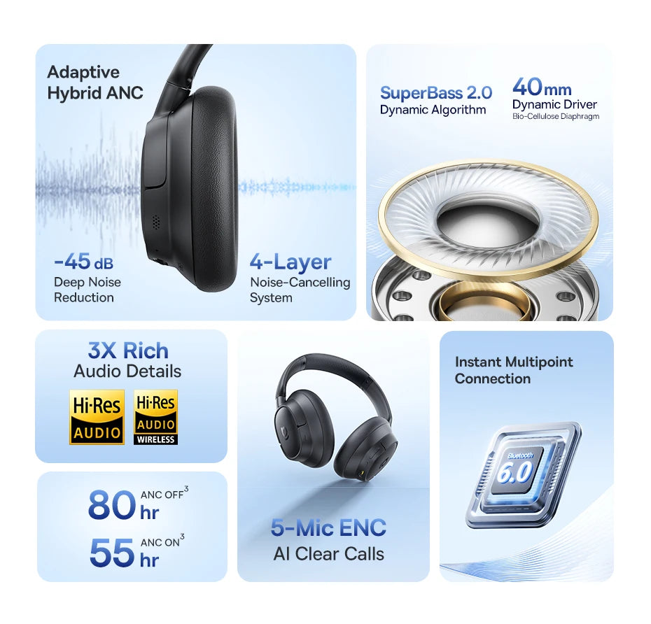 Baseus Bowie H1s Wireless Headphones Bluetooth 5.4 Noise Canceling 46dB Over Ear Headset Hi-Res Spatial Audio Earphone 120H Time - TechSmartX