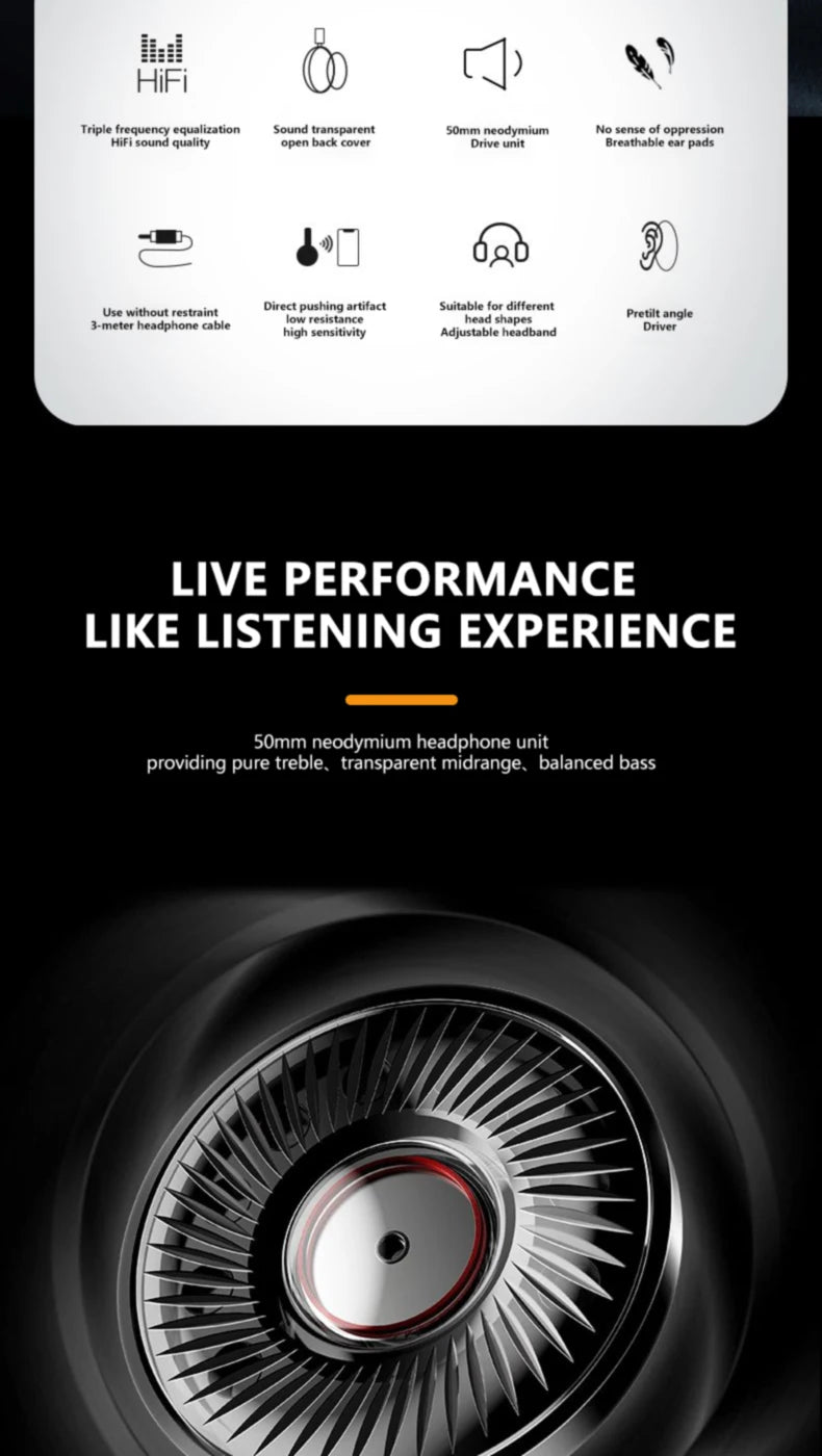 Philips SHP9500 Head-mounted Wired Headphones HiFi Stereo Earphone Monitor Class Music Earbuds E-sports Game Universal Headset - TechSmartX