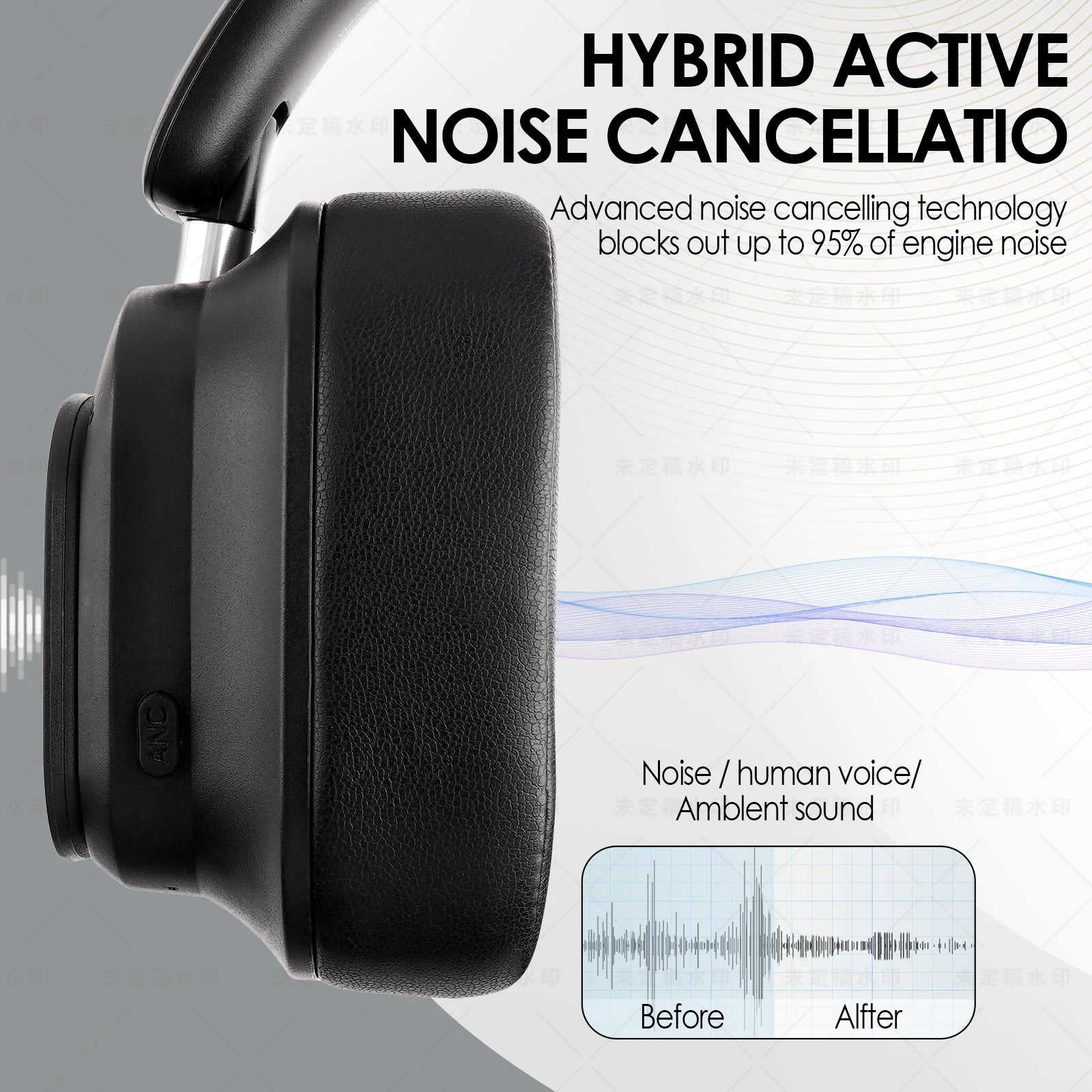 Siindoo NEWEST ANC930Plus Hybrid ANC Wireless Headphone, With Multi Magnetic Touch Control LED Screen AND APP Download 1GB MP3 - TechSmartX