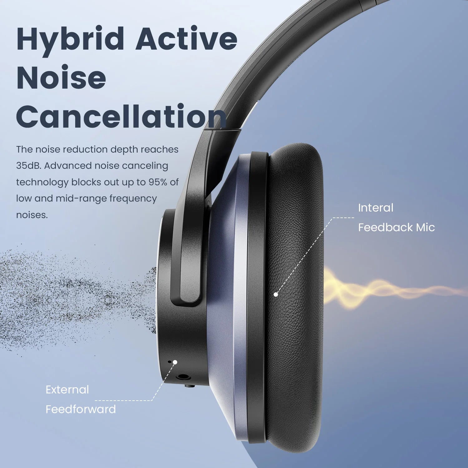 Oneodio A10 Bluetooth 5.4 Headphones Hybrid Active Noise Cancelling With Hi-Res Audio Over Ear Wireless Headset ANC With 5-Mic - TechSmartX
