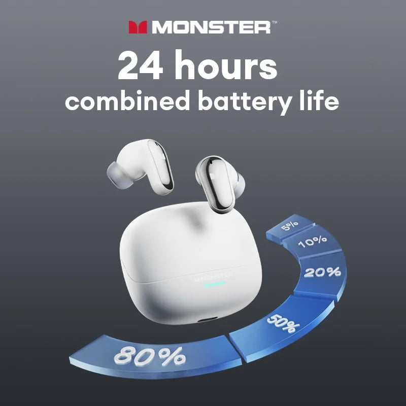 New Monster MQT52 TWS Wireless Gaming Headset Bluetooth 5.4 HIFI Stereo Music Earphones Talking Noise Canceling Earbuds