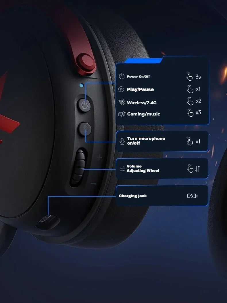 Original MCHOSE V9 PRO Music Esports Gaming Headphones 3-mode Wireless Noise Reduction Mic Customized Head-mounted - TechSmartX