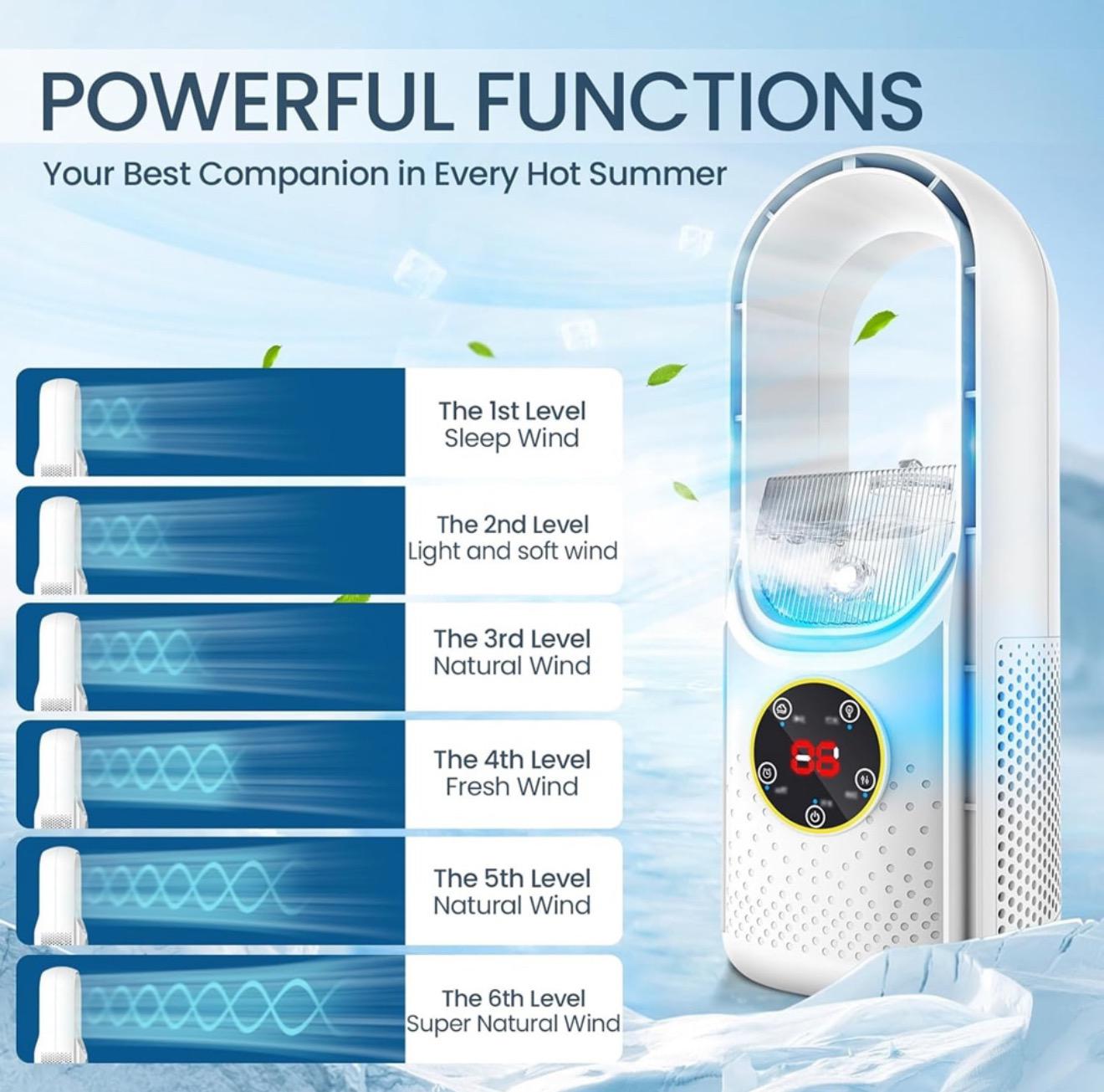 Ventilator Portabil Fără Lamă